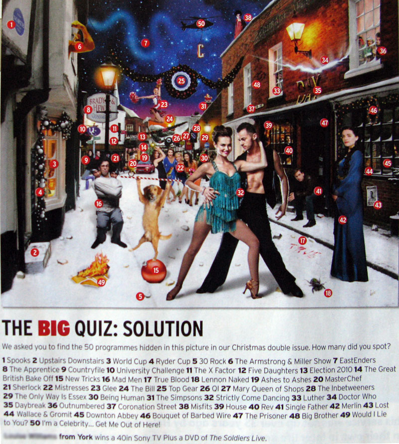 RTQuiz2010resultssmall.jpg